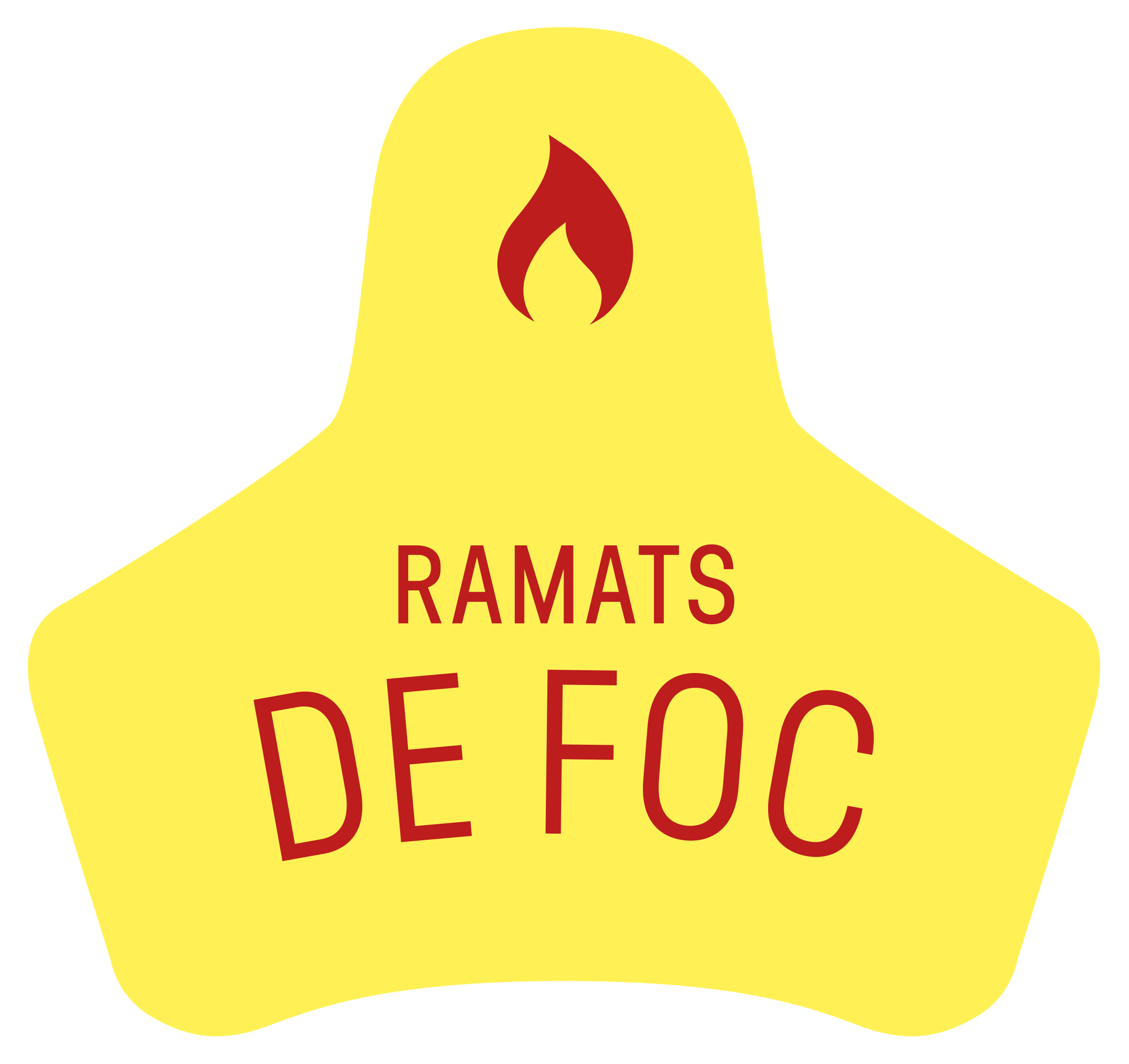 Ramats de foc